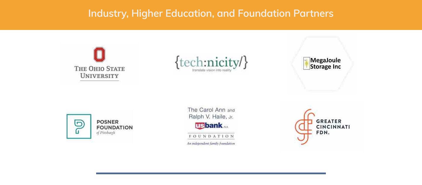 Transitus Partners